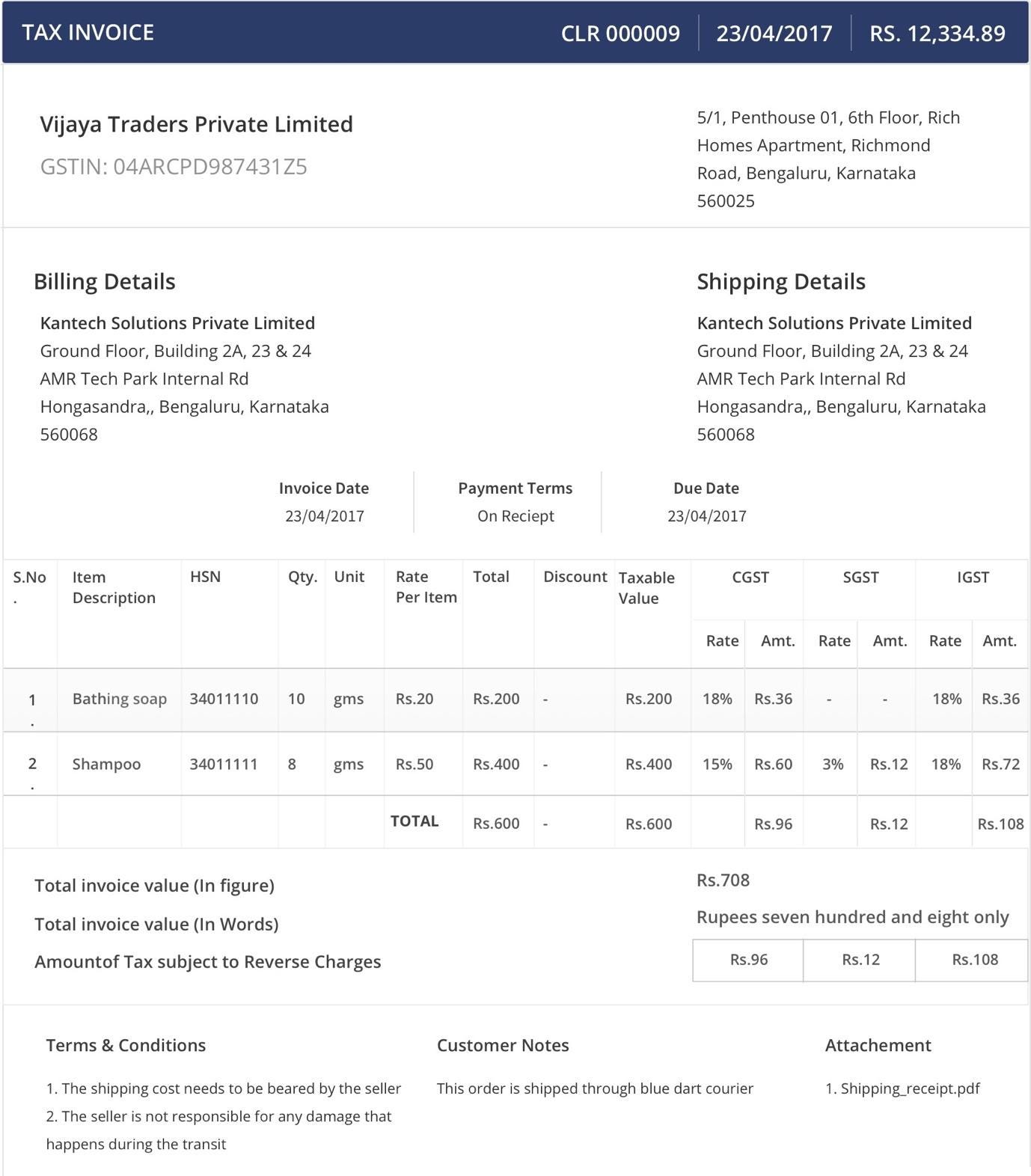 Gst Tax Invoice Format Requirements Rules By Himanshu Singh Medium