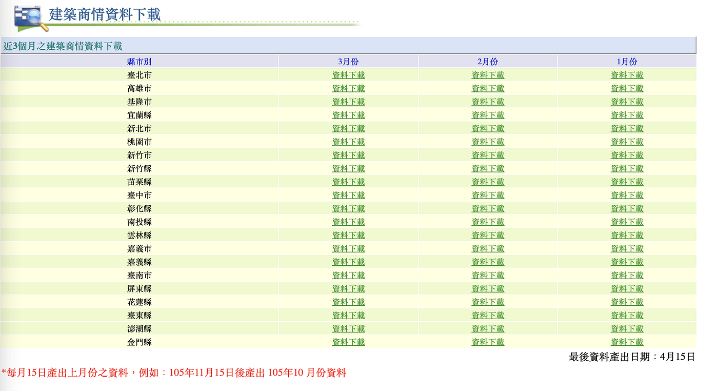  python smtp outlook azure vm by msx wu