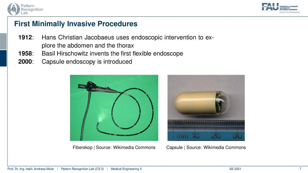 Endoscopy A Deep View into the Human Body Part 1 Biology Diagrams