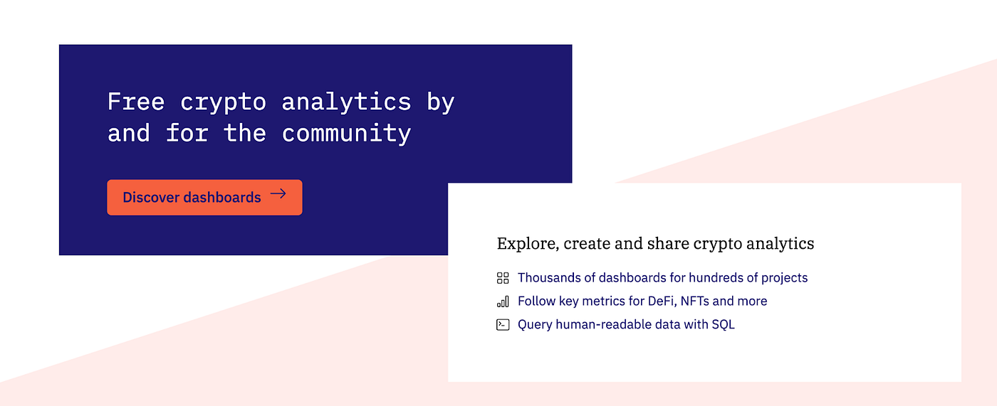 A screenshot of the Dune homepage that reads, “Free crypto analytics by and for the crypto community. Explore, create and share crypto analytics.”