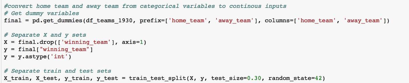 Predicting FIFA World Cup 2018 using Machine Learning. | by Gerald ...