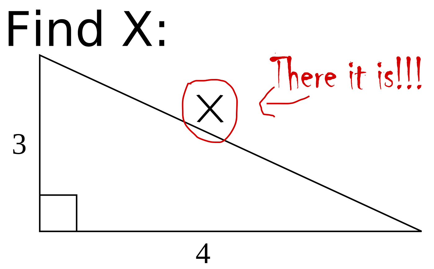 Dear Math, I Am Not Your Therapist, Solve Your Own Problems. | By Dalya Gartzman | Towards Data Science