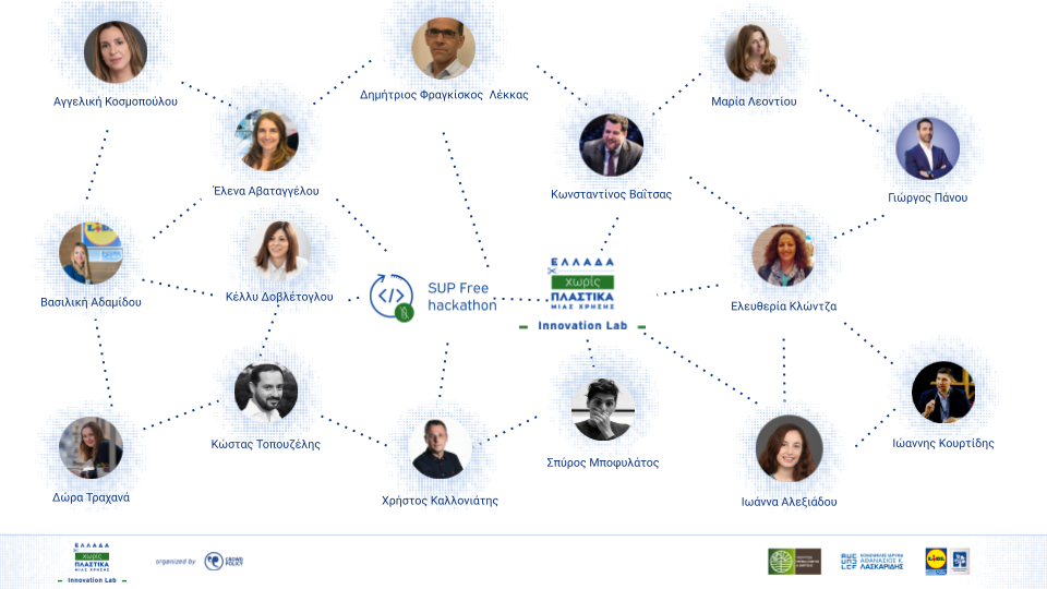 SUP Free Innovation Lab | Demo Day | by Eleni Fouka | The crowdpolicy ...