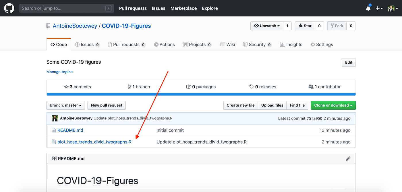 How to upload your R code on GitHub: example with an R script on MacOS