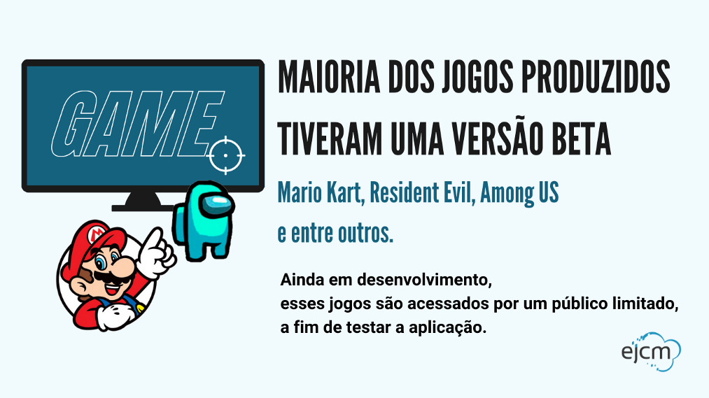 A maioria dos jogos produzidos tiveram uma versão beta: Mario Kart, Resident Evil e Among Us são alguns exemplos.