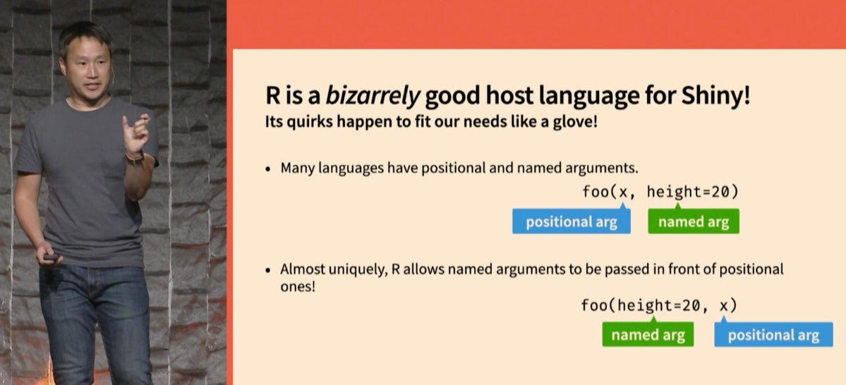 RStudio unveils Shiny for Python. The Shiny web framework is now… | by ...