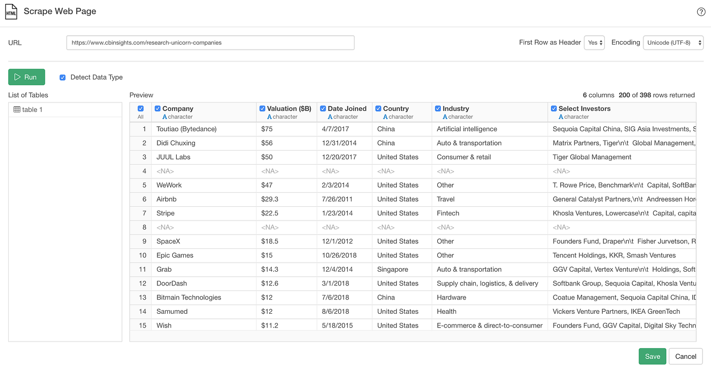 Cleaning up column names to make data exploration easier with janitor  package | by Kan Nishida | learn data science