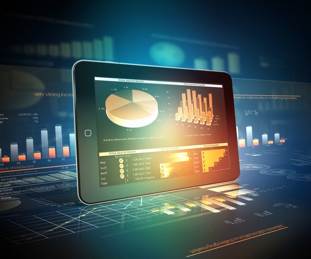 Why digital finance transformation is important