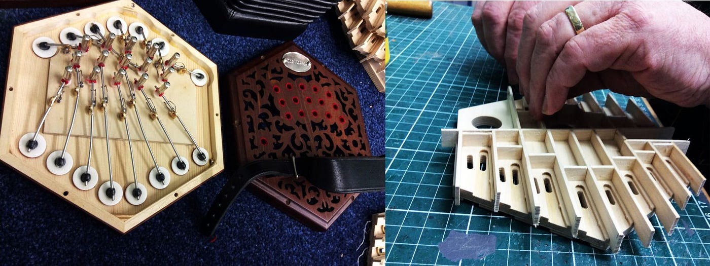 Concertinas & it’s varieties. Concertinas are free reed musical… by