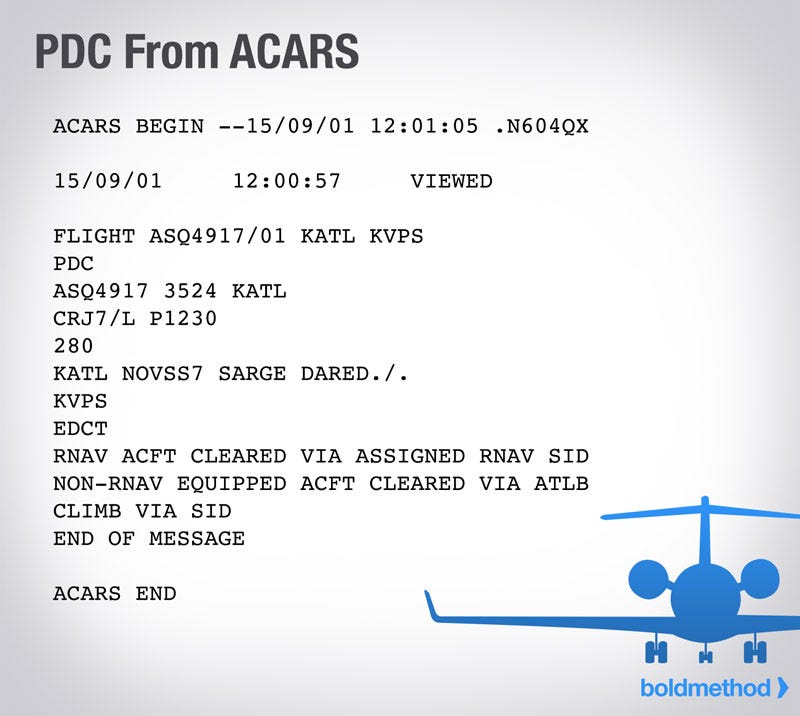 Receiving Airplane Data with ACARS by Dharmik Gohel Medium