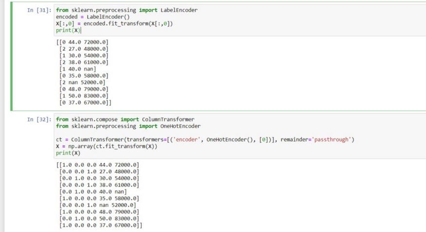 Data Preprocessing With Scikit Learn | by 18IT013 VRAJ BHATT | Medium