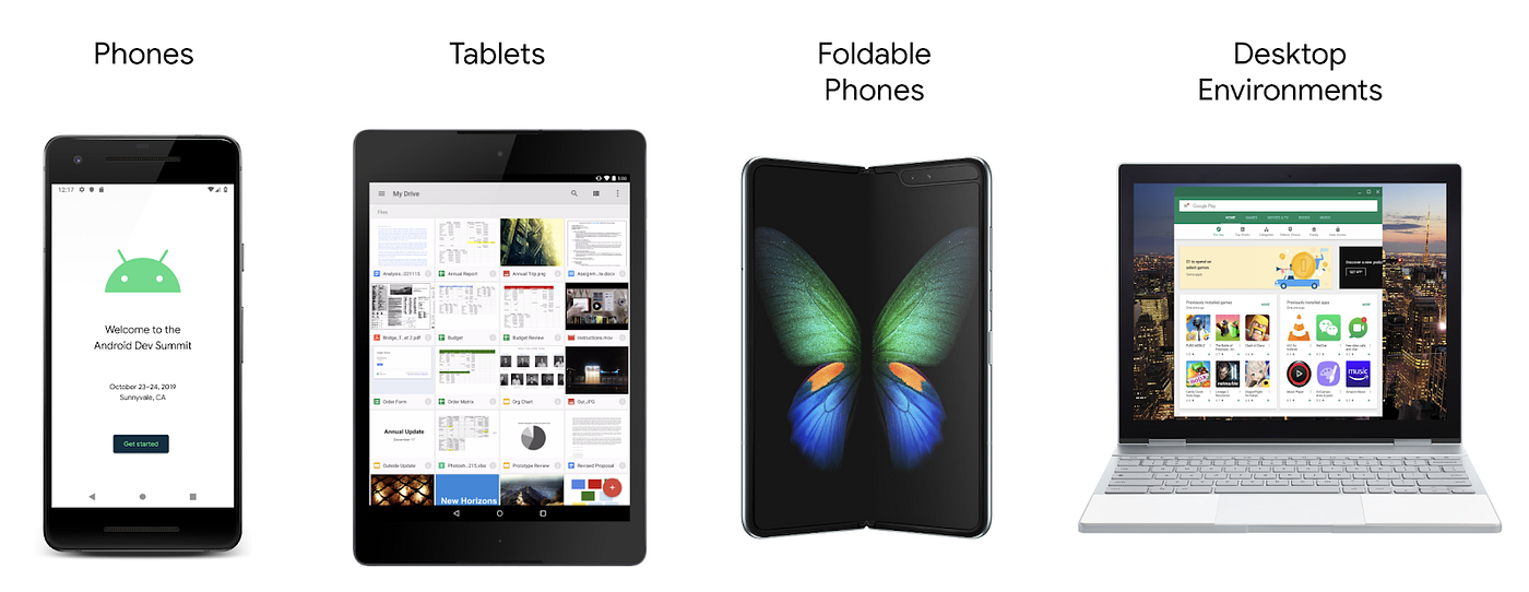 Android at large: how to bring optimized experiences to the big screen | by  Kenneth Ford | Android Developers | Medium