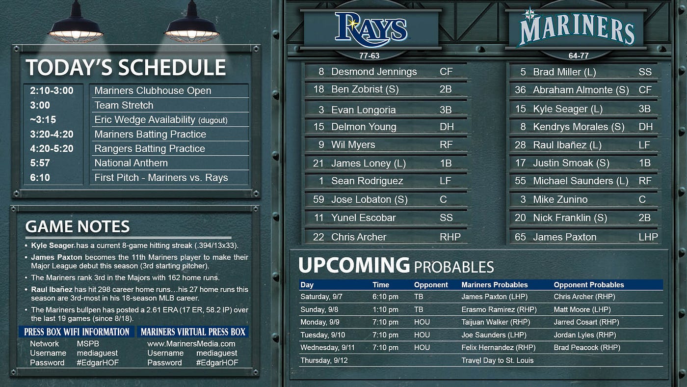 Mariners Game Central — Sept. 7 vs. Tampa Bay | by Mariners PR | From the  Corner of Edgar & Dave