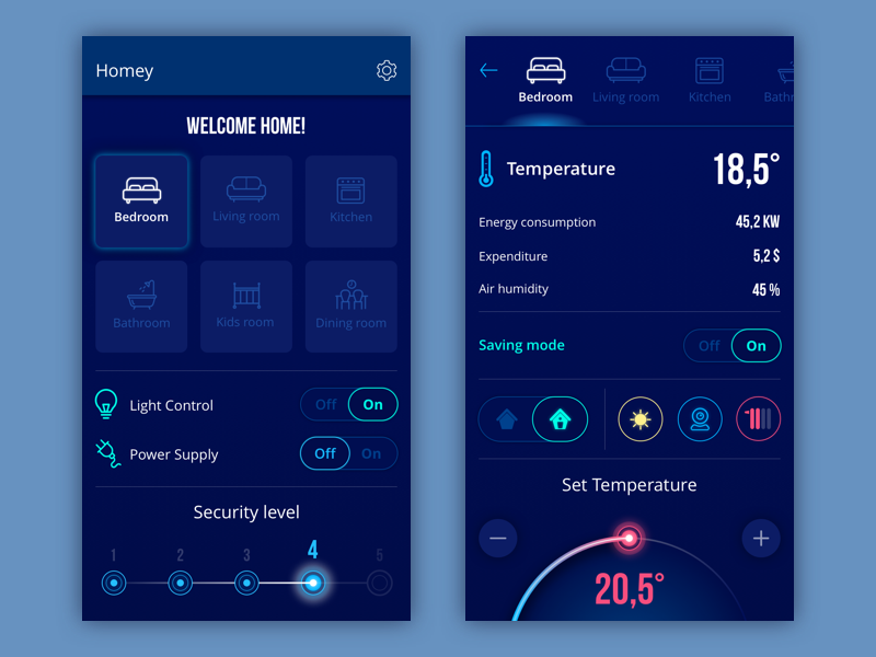 Mobile UI Design: Basic Types of Screens. | by tubik | UX Planet