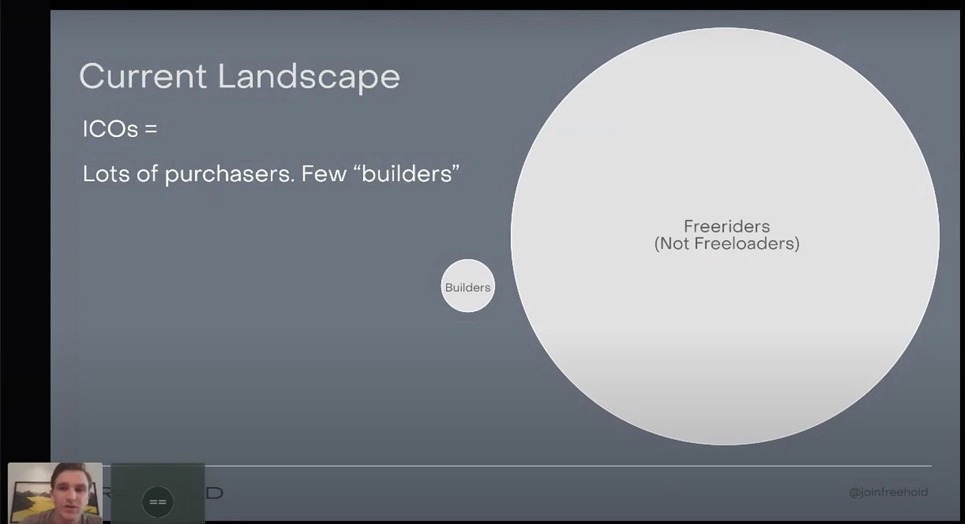 Freeholds A new model for Open Source by Kevin Leffew