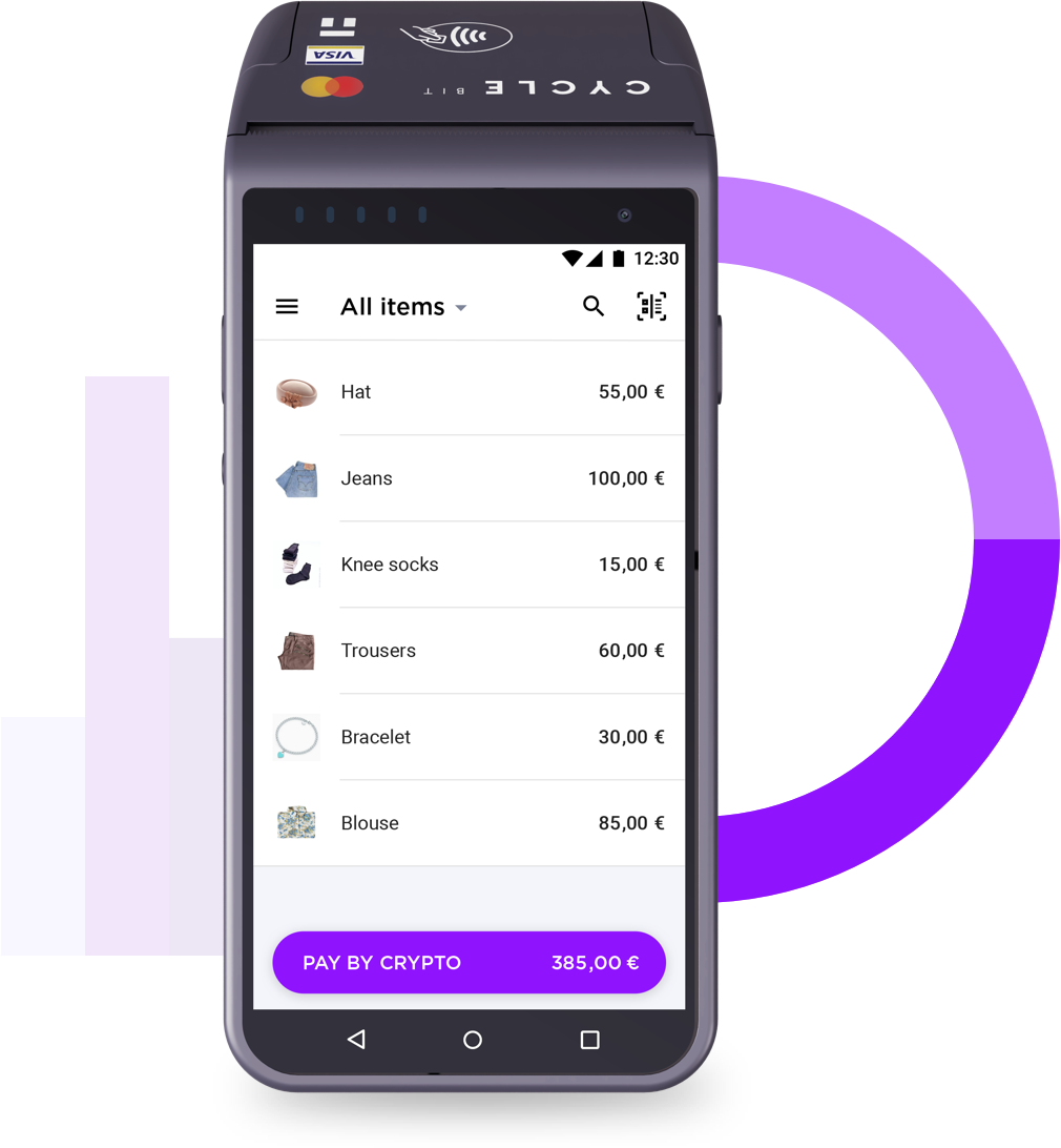 Pos Terminals For Merchants Accept Crypto In Store Easily By Foin Official Medium