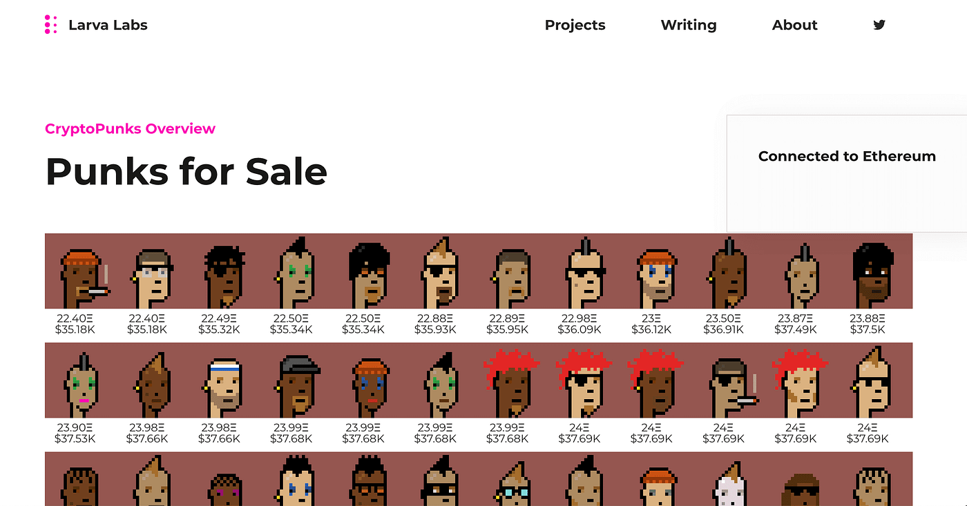 How to Buy A CryptoPunk. Early in 2017, Larva Lab created… by Dapp