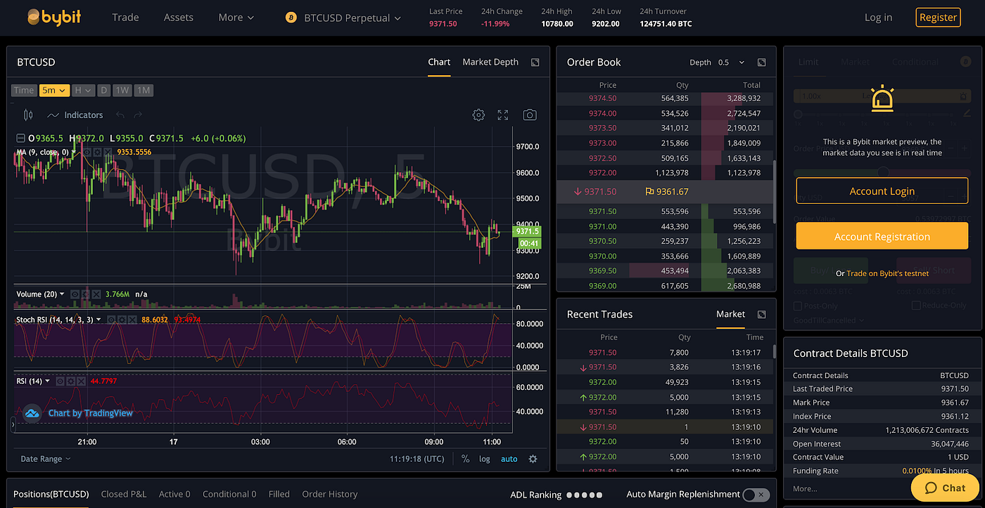 Interview Cryptonator1337 & John (Bybit Exchange) by Cryptonator1337