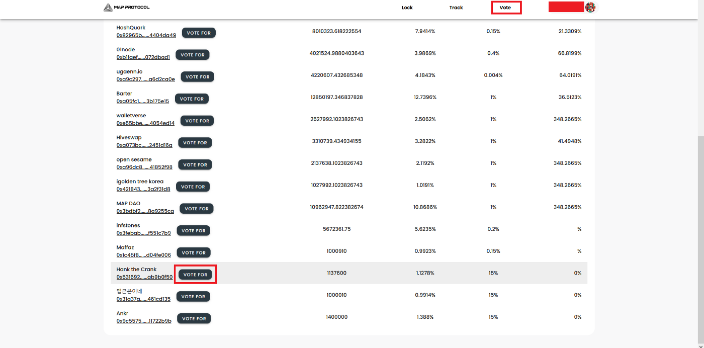 Vote for MAP token in pool