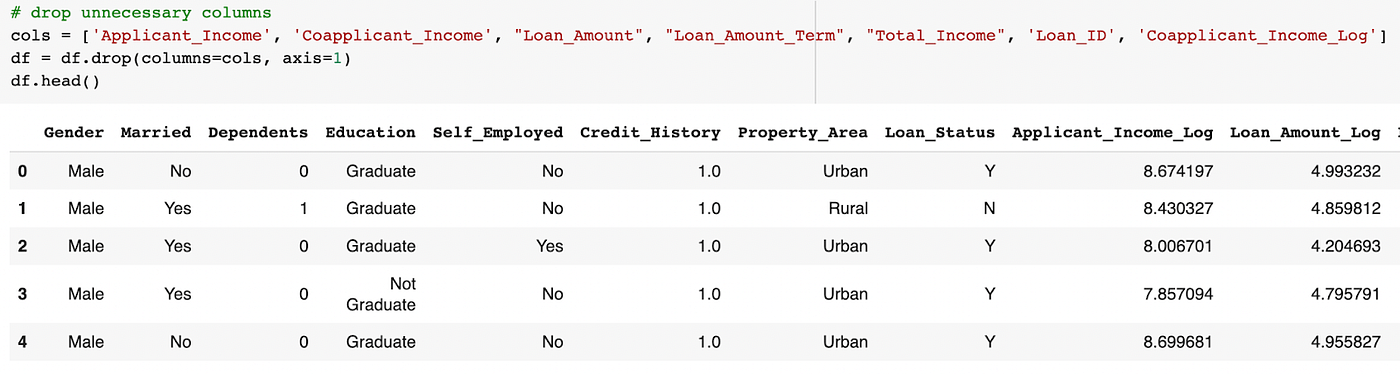 code dropping columns