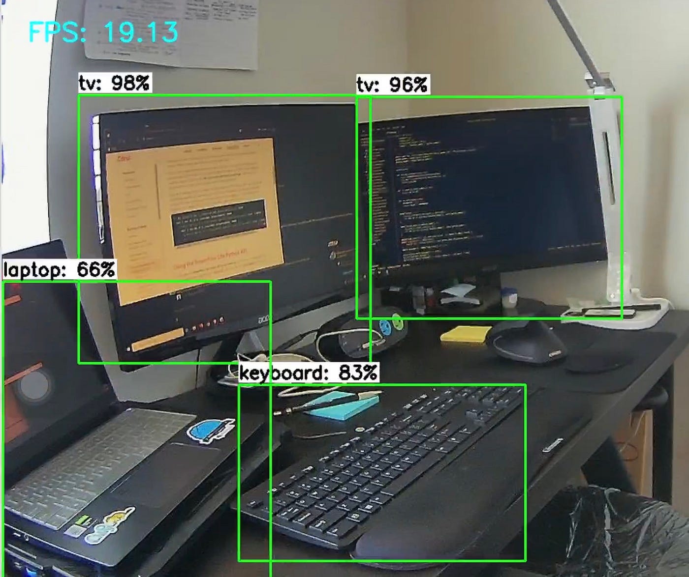 Real-time Portable Object Detector using a Raspberry Pi 4 | by Carlos A ...