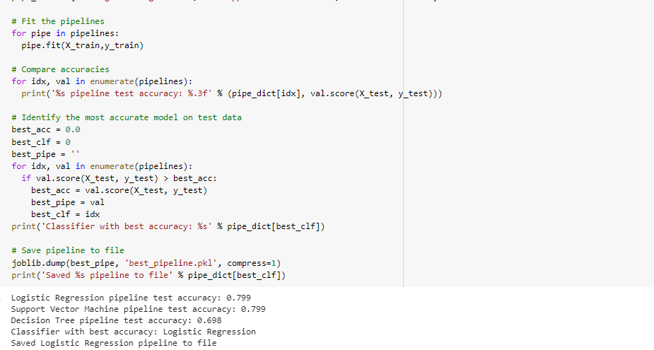 Do your patients / clients miss their appointments?? With Artificial ...