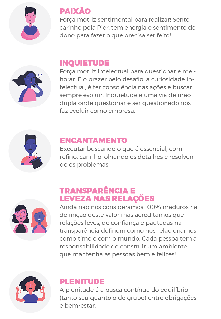 paixão, inquietude, encantamento, transparência, leveza nas relações e plenitude