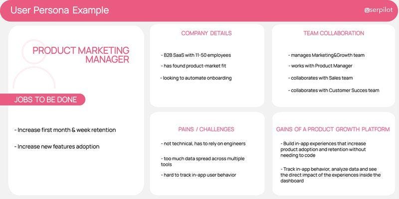 Userpilot-Product-Marketing-Manager-user-persona-churn-prevention