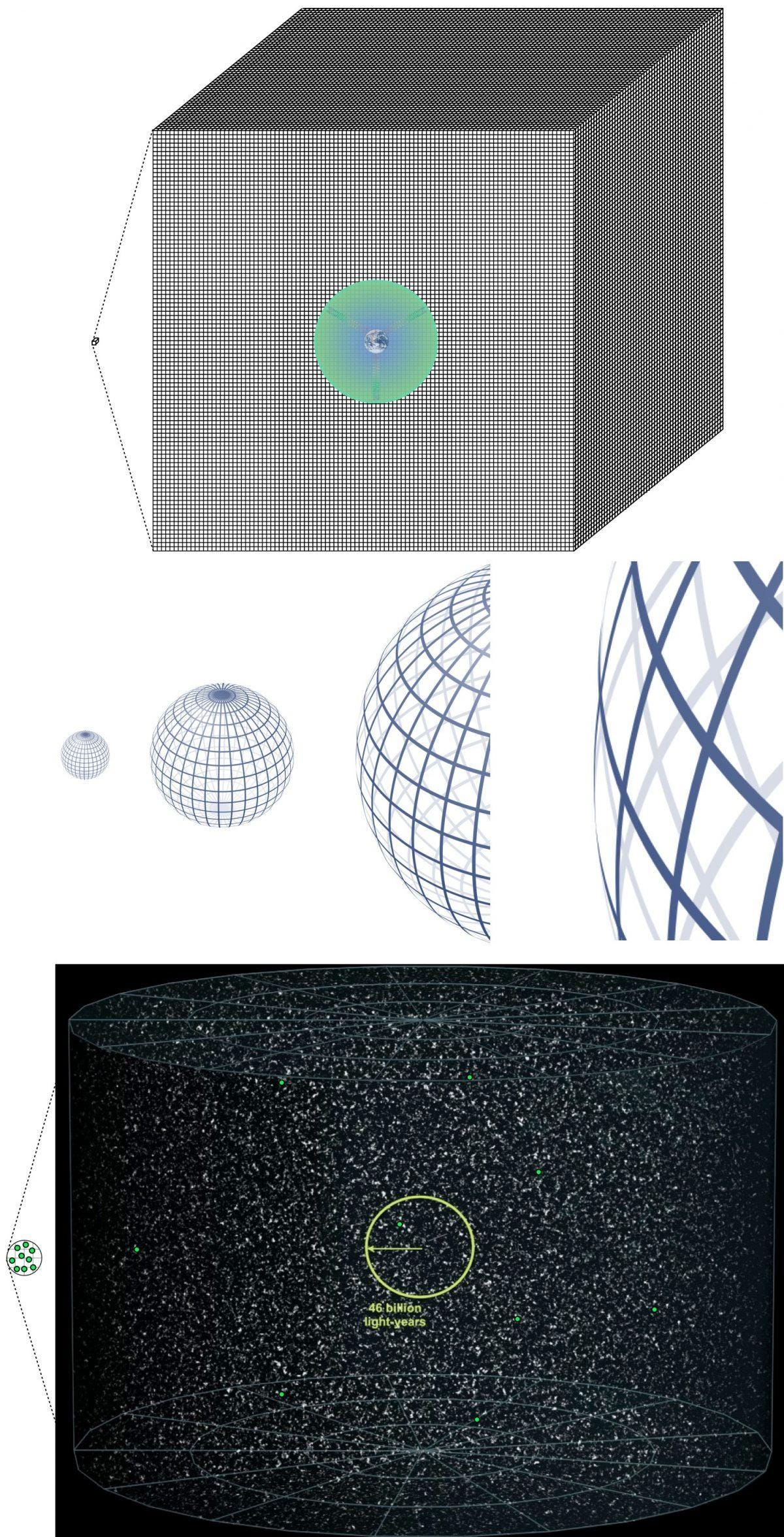 What Came First: Inflation Or The Big Bang? | by Ethan Siegel | Starts