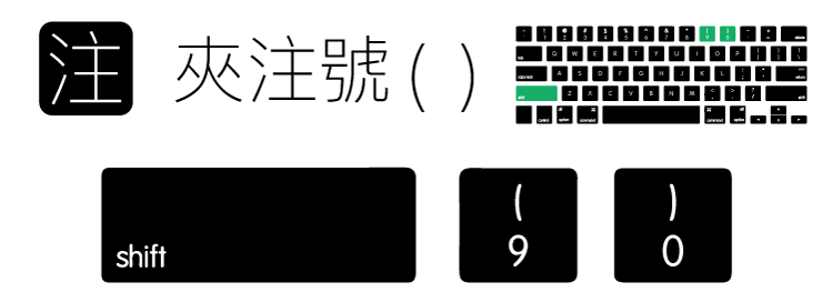 Mac 輸入法大全 史上最強的中文 標點符號輸入學習方式 我一直收到網友詢問這個符號怎麼打 那個輸入法好難用喔 怎麼以前可以打現在卻不行了 By 林子威 Alex Lin Letsoffice Archive Medium