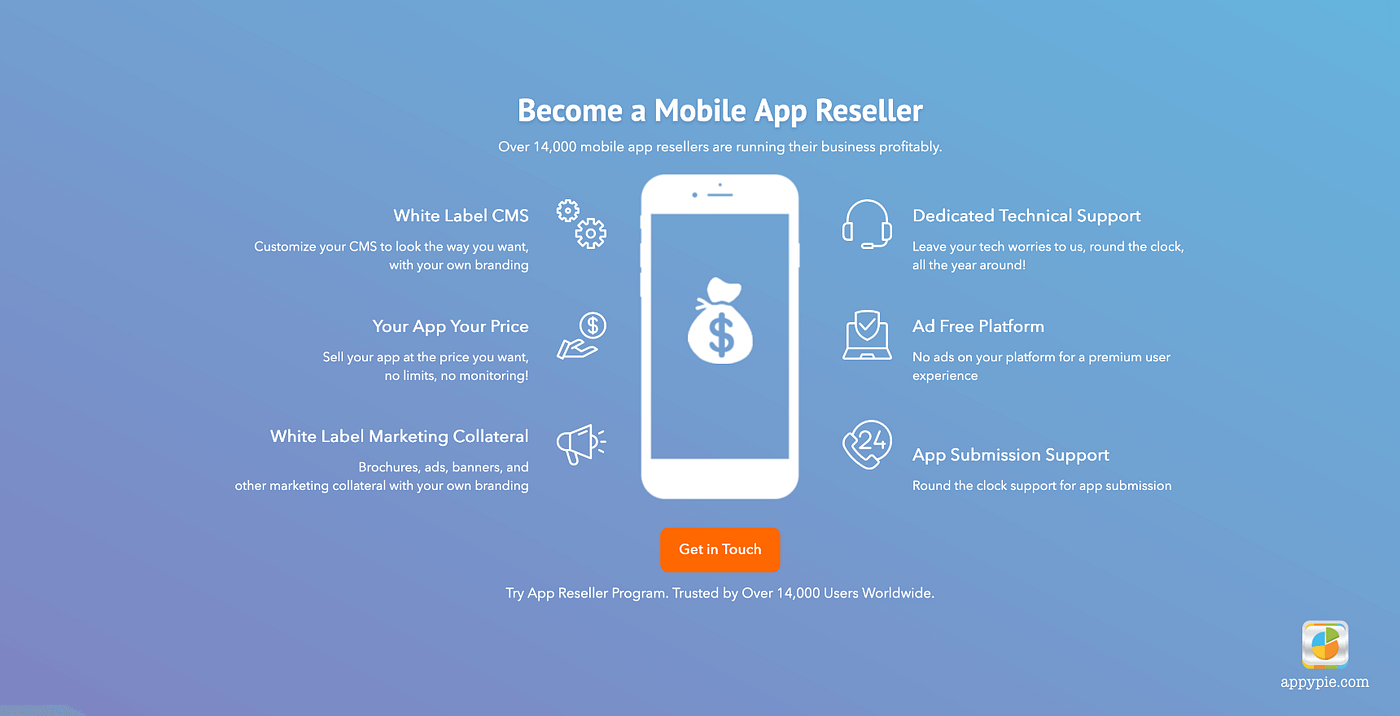 7 Critical Points on Starting an App Development Company | by ...