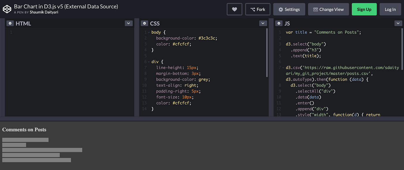 5 Top Cloud IDEs for JavaScript Developers | by Shaumik Daityari | Bits and  Pieces