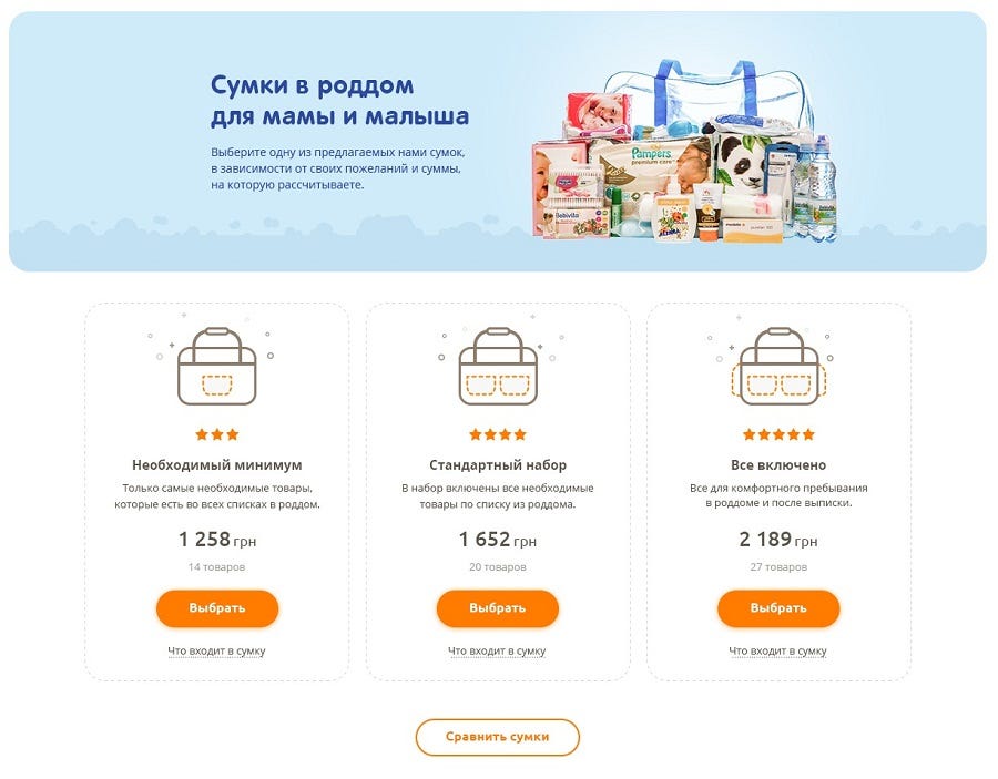 Интернет Магазин Детский Доставка Минск