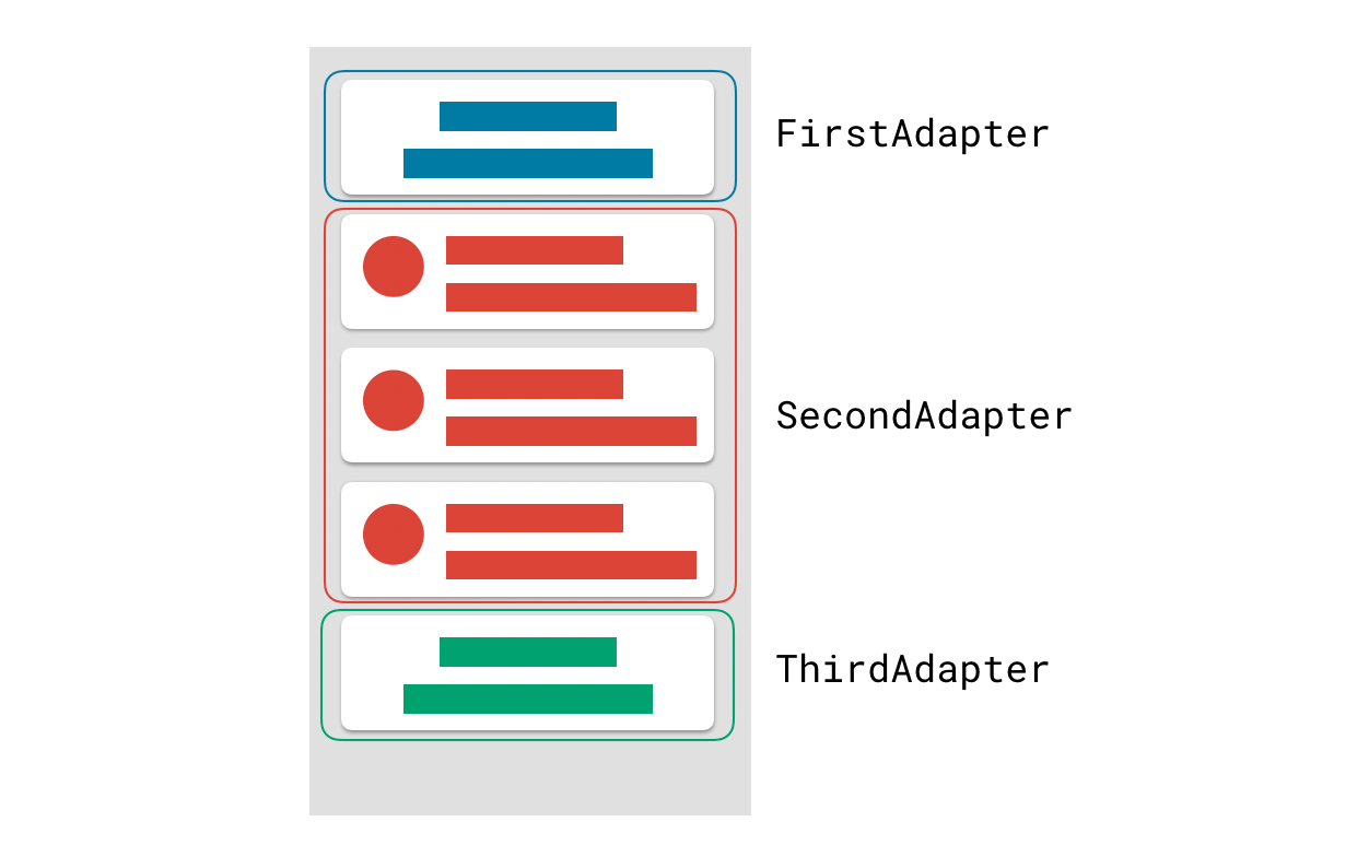 Concatenate adapters sequentially with ConcatAdapter | by Florina  Muntenescu | Android Developers | Medium