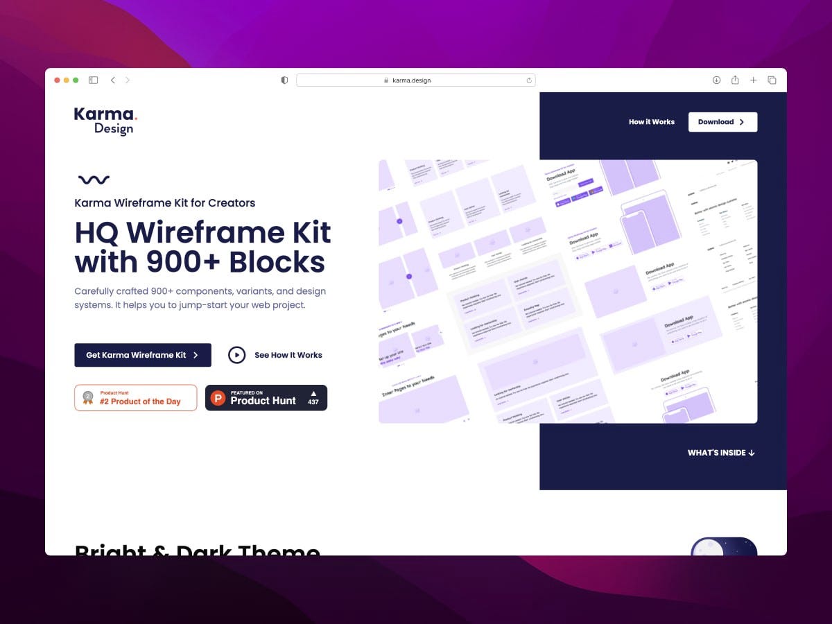 10 Most popular Figma UI Kits in 2022 for Product Designers | by Shantanu  Kumar | UX Planet