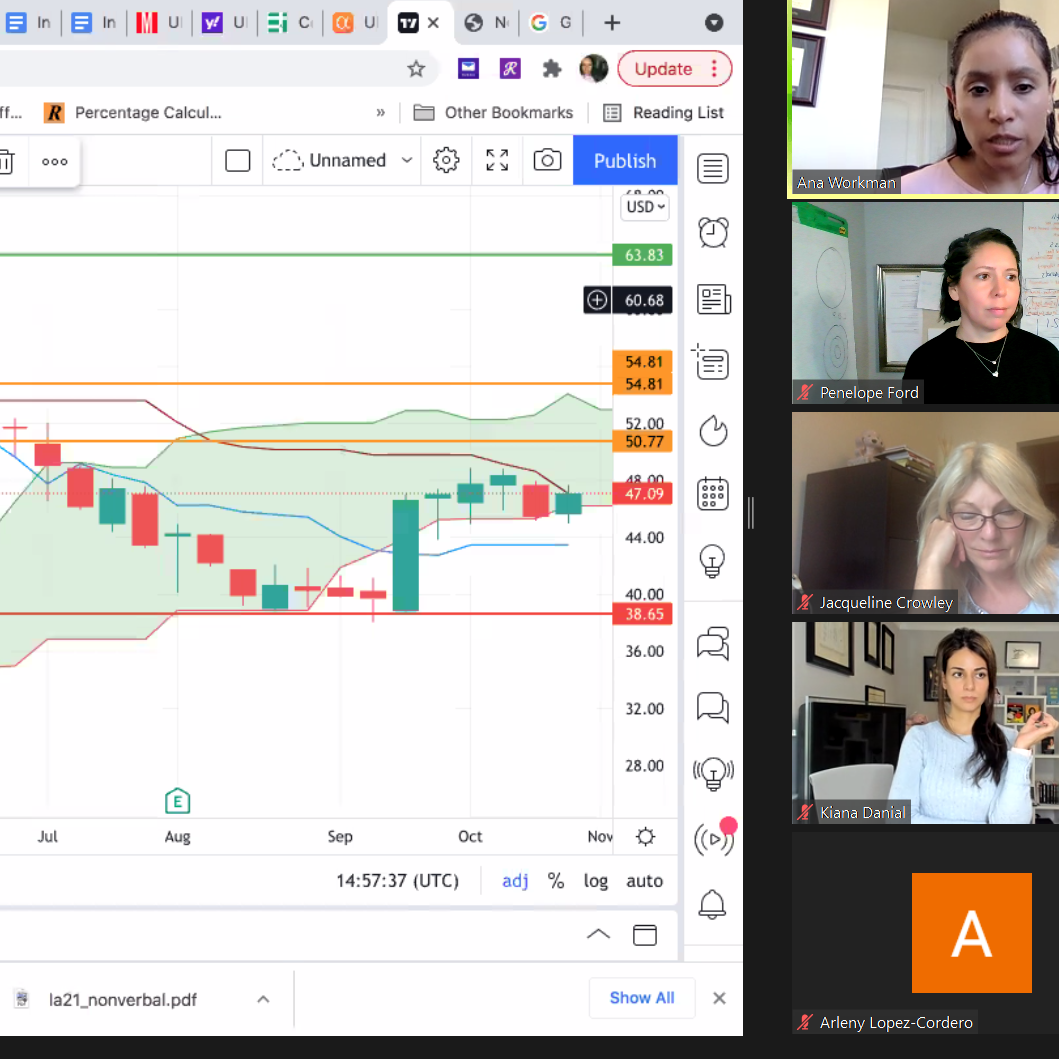 Is Invest Diva Legit?. Is Invest Diva a Scam? | by Penelope Ford | Medium