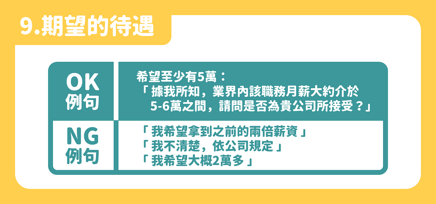 期望待遇