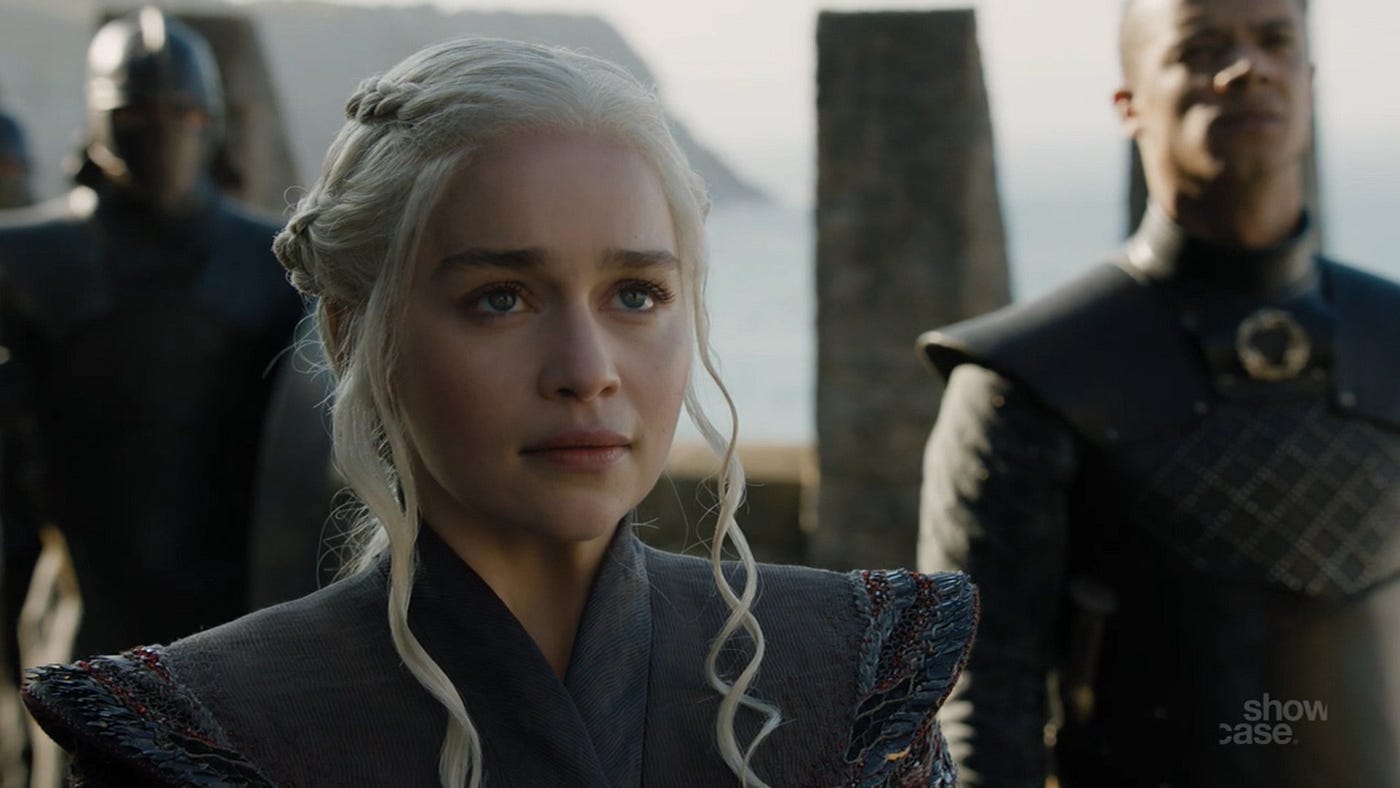 Game of Thrones Season Premiere Twitter Analysis | by Conor Dewey | Towards  Data Science