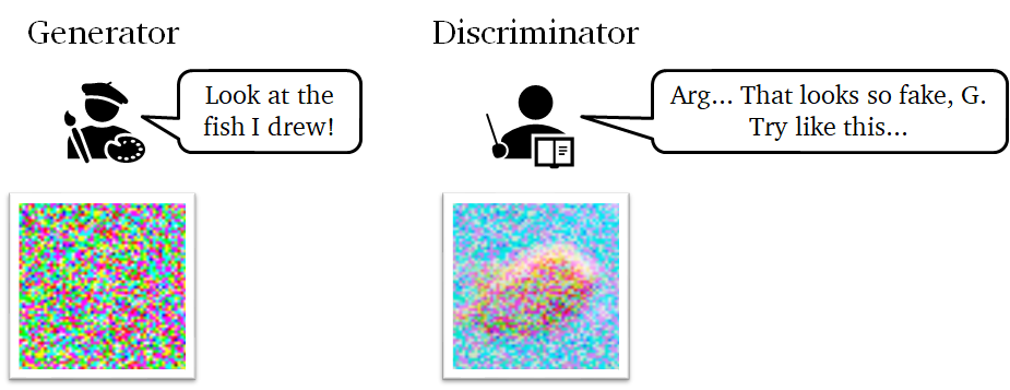 https://miro.medium.com/max/1400/0*dk2NkPyNsL-iqHCf.png