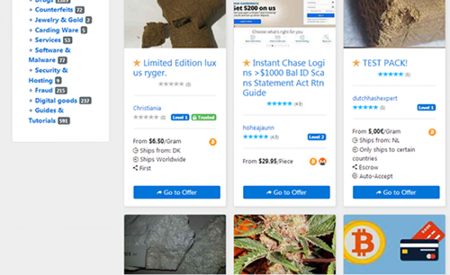 Popular Darknet Markets