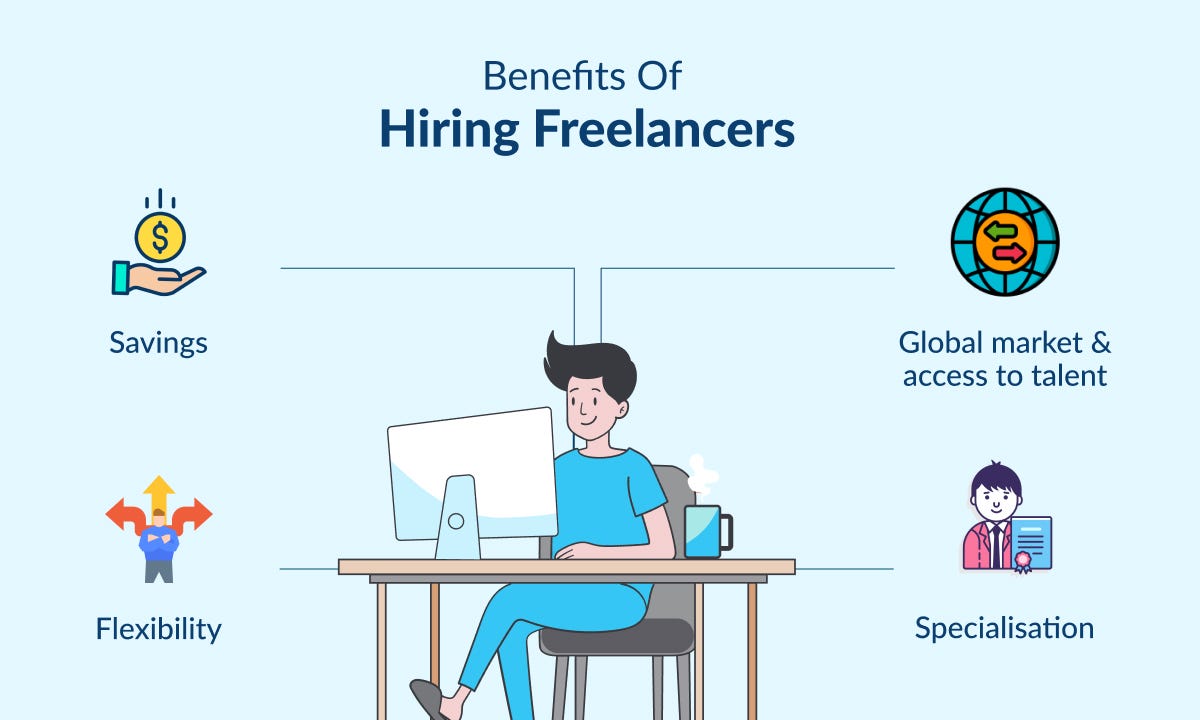 Dedicated Developers vs. Freelancers: Which One To Hire For Your Next ...
