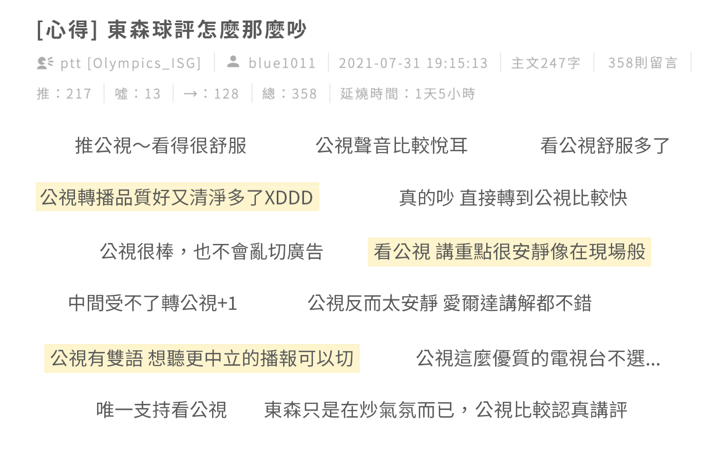 愛爾達 東森 公視 2020東京奧運台灣人最愛看哪台 By 蛛思choose Choosebp