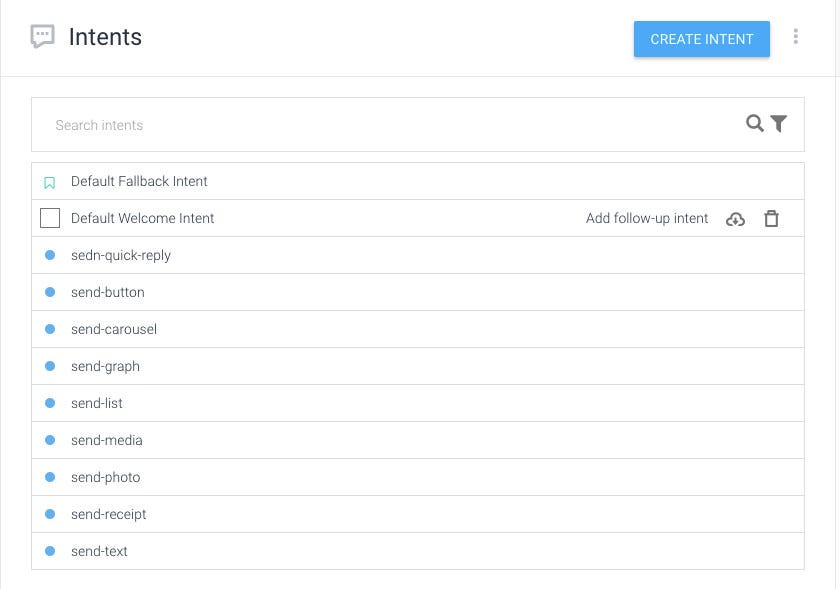 Chatbot for Facebook Messenger using dialog flow and node.js: Part 1 ...
