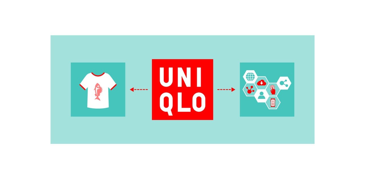 Uniqlo: Keeping Digital Advertising in the Game | by Jones + Waddell |  Medium