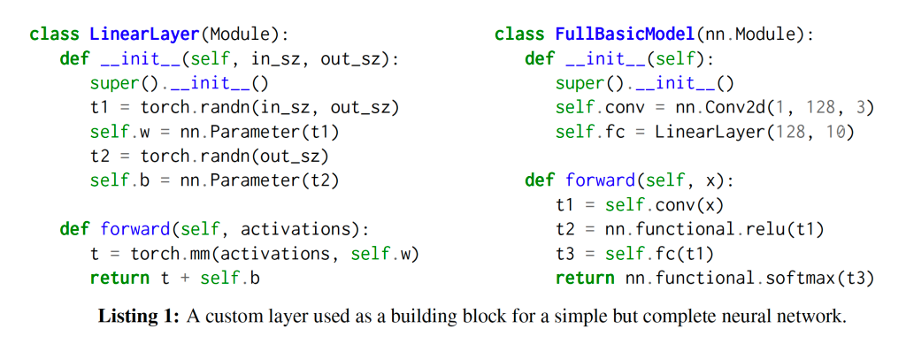 Comparative Case Study of ML Systems: Tensorflow vs PyTorch | by Aditya ...