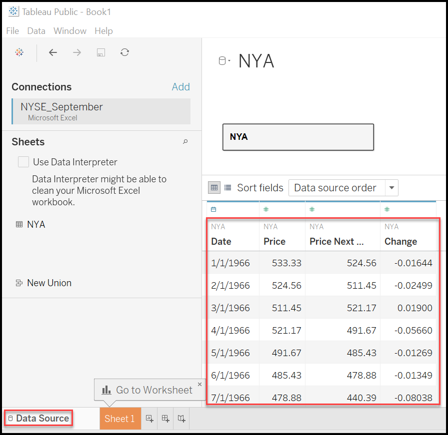 The data from Excel has successfully loaded into Tableau.
