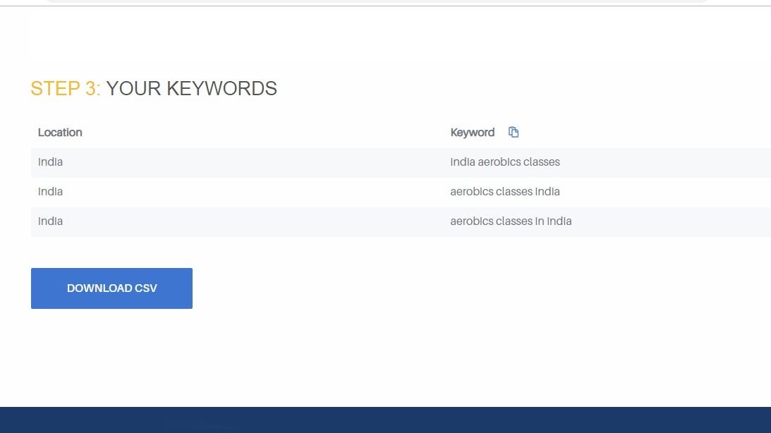 Best Free SEO Tools For Keyword Research | By Rohit Kumawat | Medium