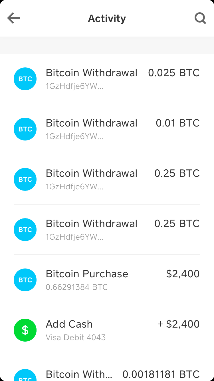 Square S Cash App Allows Instant Purchasing And Withdrawing Of - i withdrew the btc from the cash app to my binance bitcoin deposit address it took about ten minutes to show up then i purchased 2 8 million pundi x