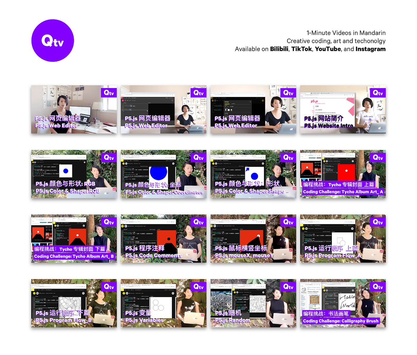 おまたせ！p5.js 1.0 公開！. p5.js のバージョン1.0が公開されました 