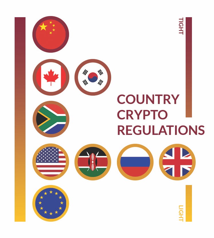 Bitcoin A Facilitator Of Money Laundering By Waterloo Business Review Waterloo Business Review Medium